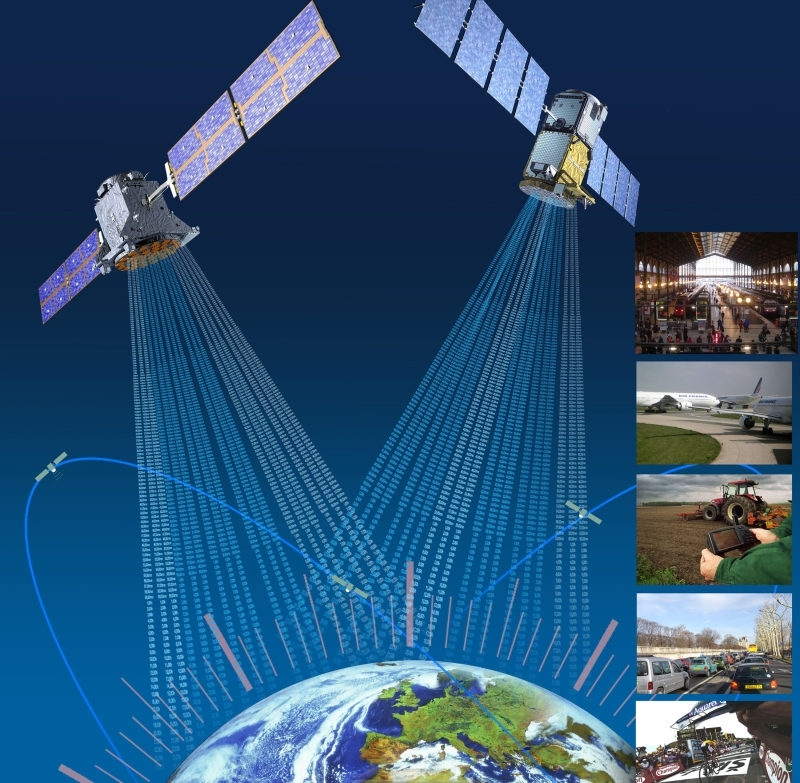 Les satellites Giove A et Giove B du système Galileo et quelques applications courantes. Crédits : ESA/ ZigZag-DR/, 2005.