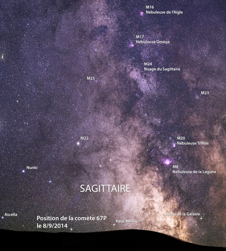 Vue de la Terre, la comète 67P se situe actuellement dans la constellation du Sagittaire. Elle n’est pas visible sur cette image prise en Mongolie en 2008, mais voici sa position le 8/9/2014. Crédits : CNES/G. Cannat.