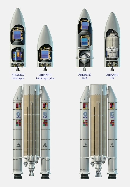 Different types of upper section for Ariane 5. Credits: Esa/D.Ducros