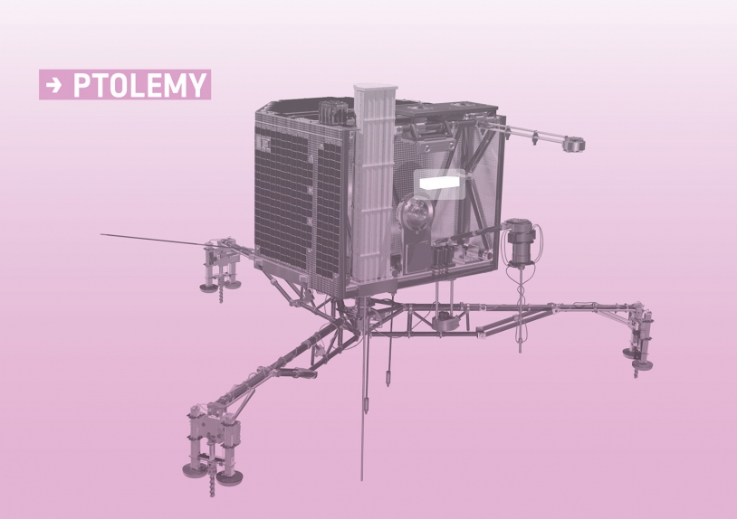 Emplacement de l’instrument PTOLEMY sur Philae. Crédits : ESA/ATG medialab.