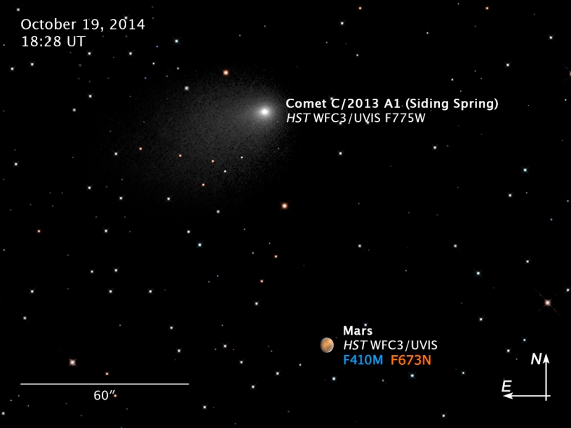 compass-scale-image-mars-comet-siding-spring